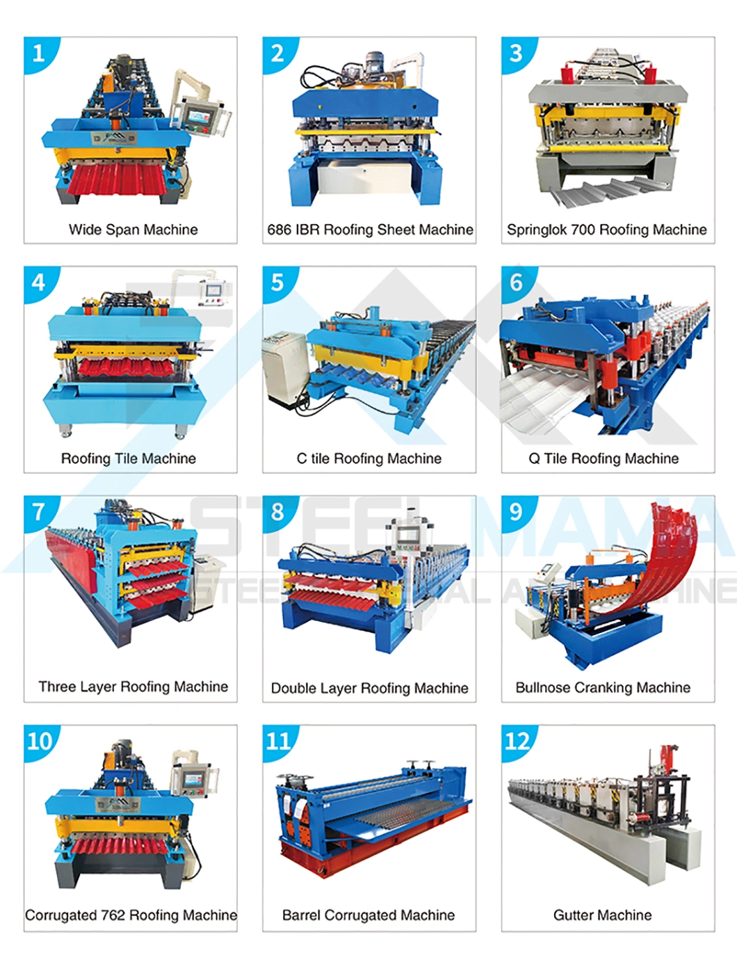Hot Sale Indonesia Factory Customization Metal Steel Structure 1020 Floor Decking Roll Forming Machine